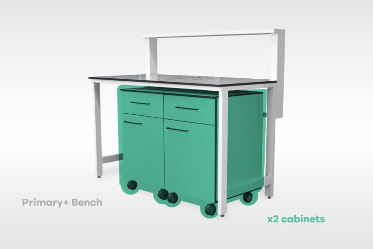 Primary-Plus+x2Cabinets_highlighted