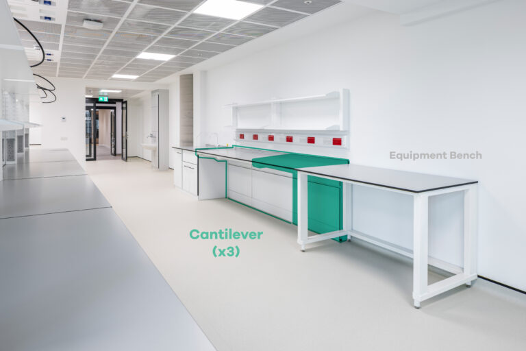 Cantilever+Equipment_highlighted