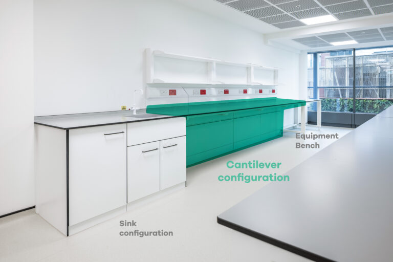 Cantilever+Sink_highlighted